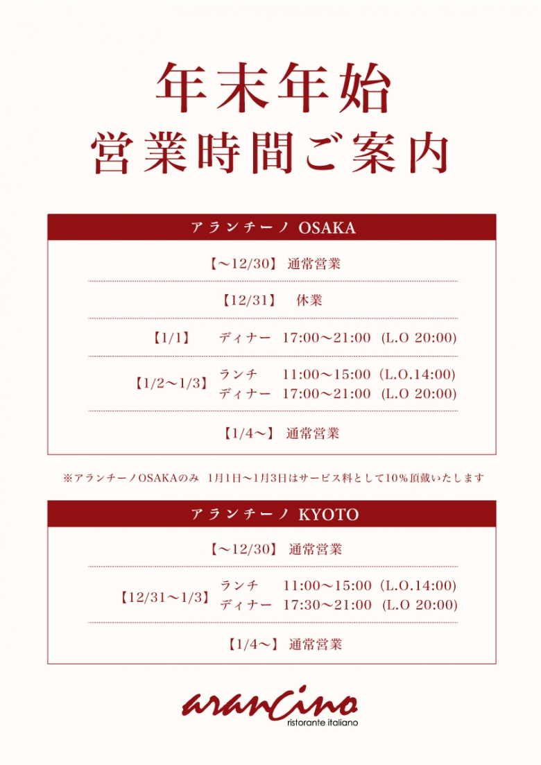新着情報
